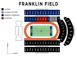 Online Ticket Office Seating Charts