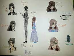Book of circus is the pale full moon sang by akira. The Butler And His Princess