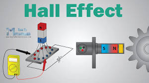 Make a larger circular loop about one inch in diameter on another piece of coat hanger. What Is Hall Effect And How Hall Effect Sensors Work Youtube