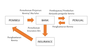 Check spelling or type a new query. Aa One Agency Posts Facebook
