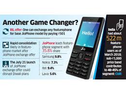 Jio phone 3 4g booking online open the flipkart app or website on your phone or pc then select the jio phone 3 and press buy now. Jio Phone Reliance Jio S Rs 501 Phone Offer May Force Small Handset Firms To Pack Up