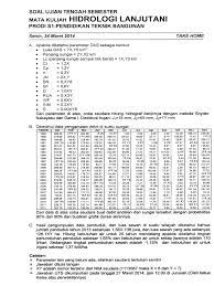 Check spelling or type a new query. Contoh Soal Dan Penyelesaian Irigasi Dan Bangunan Air Berbagi Contoh Soal