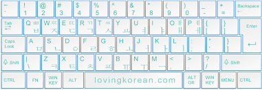 Последние твиты от bts hangul (@btshangul). Type Korean Korean Alphabet Letters Korean Alphabet Korean Letters