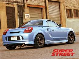fs black racing pro n1 wheels for mr s toyota mr2 lexus sport spyder