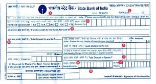 You work hard for your money, and you want you money to work hard for you. How To Fill Sbi Deposit Slip Withdrawal Slip Hri Day India