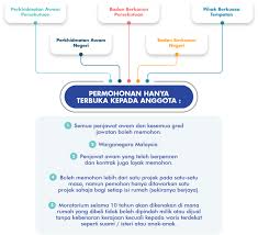 Kaedah semakan pertama adalah melalui semakan secara online. Permohonan Skim Perumahan Mampu Milik Penjawat Awam Ppam 2020 Edu Bestari