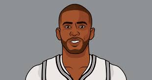 Chris Paul Stats Last 10 Games