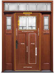 the anatomy of an exterior door reeb learning center exterior doors exterior door frame craftsman style doors