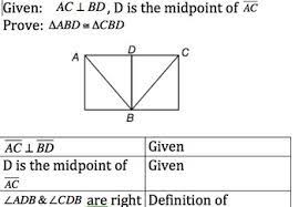 Proof Activity Sss Sas Asa Aas Teaching Geometry Math Lesson Plans Bodmas