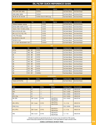 yamaha outboard oil filter cross reference chart foto