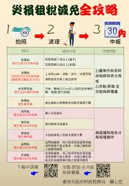 Jul 14, 2021 · 路線 預計封閉時間 預計開放時間 災害類型 road_nickname x y; å€å…¬æ‰€ åŒ—é–€å€ 813è¥¿å—æ°£æµæ°´ç½ç§Ÿç¨…æ¸›å…å®£å°Ž