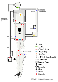 Asylum is the first large map to be added during early access. Northern Undead Asylum Dark Souls Wiki