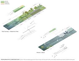 Performative Compositions 1 Series Of Fields And Building Organized With Urban Lanscape Also They Perform W Landscape Diagram Landscape Plans Lanscape Design