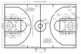 Draw and label the of basketball cost / garvoc runner. 33 Basketball Court Drawing And Label Labels Database 2020