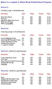 32 Disclosed Bodybuilder Workout Chart