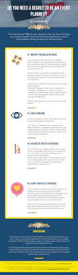 Do You Need A Degree To Be A Wedding Planner Degree Planner Wedding Wedding Planner Marketing Wedding Planner Business Event Planning Degree
