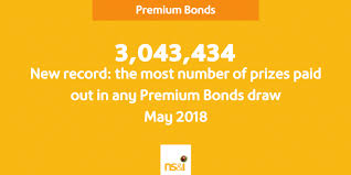 A premium bond is a bond trading above its face value or in other words; Third Premium Bonds Jackpot Win For Wiltshire In 2018 While Barnet Strikes It Lucky For The First Time In Eight Years Ns I Corporate Site