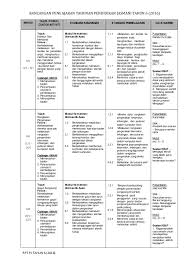 Rpt (rancangan pengajaran tahunan) mengandungi secara ringkas isi pengajaran dan pembelajaran berdasarkan dokumen standard kurikulum dan pentaksiran (dskp) yang dikeluarkan oleh bahagian pembangunan kurikulum kementerian. Rpt Pj Tahun 6 Kssr 2016