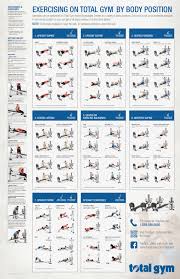 31 Rational Weider Home Gym Exercise Chart