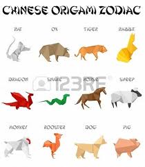 Set Of Chinese Zodiac Signs In Origami Style Appearance Chinese Zodiac Signs Chinese Zodiac Zodiac
