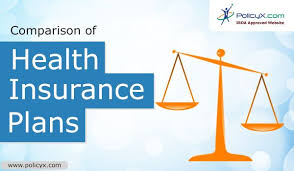 Get Online Comparison Of Health Insurance Plans From Top Companies To Choose The Best Health Policy In I Health Insurance Plans Health Policy Medical Insurance