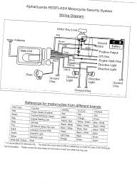 Make your own motorcycle alarm with motion sensors, sirens and other parts from motoguide products. Alarm Remote Start Help Cbr Forum Enthusiast Forums For Honda Cbr Owners