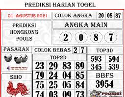 Bt tgl 15 jny 2021. Prediksi Angka Main Hk Hari Ini 2020