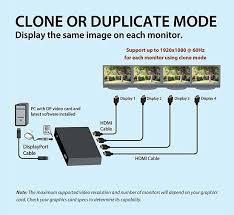 We included the two, and four way below and hooking up eight monitors just repeats the process. How To Connect A Single Displayport Signal To Multiple Monitors