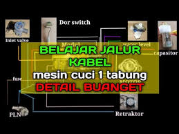 Menjadi bagian dari smart tv 2 jutaan tcl 32s62 menghadirkan berbagai aplikasi hiburan yang bisa diakses secara mudah. Belajar Jalur Kabel Mesin Cuci 1 Tabung Youtube