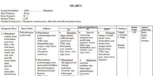 We did not find results for: Silabus