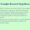 A hypothesis is a statement rather than a question, and it should make a prediction about what you expect to happen. 1