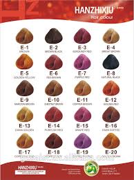 Inebrya Color Chart 2019