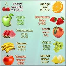 = すうがく (huruf hiragana jepang) = 数学 (huruf kanji jepang) biologi. Kumpulan Kosakata Bahasa Jepang Sehari Hari Dasar Update Penulis Cilik