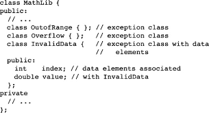 شرح النصوص النثرية للصف الثالث الثانوي | مراجعة الكنيسة نورت. Exception Handling In C Sciencedirect