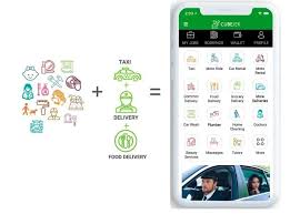 How Do I Get Gojek Clone App Script For Android And Ios Services Business Start Up Business Business