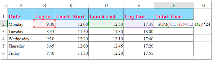 4 hours and 40 minutes) we provide the output in 2 formats, 4.67 hours and 4h and 40m. How To Calculate Hours Worked And Minus Lunch Time In Excel