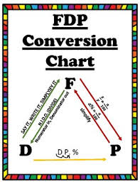 fdp chart worksheets teaching resources teachers pay