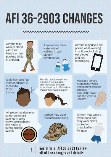 Uniform, grooming standards come to Air Force > Kirtland Air Force Base > Article Display