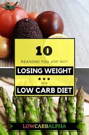 Pin On Fitness And Weight Loss
