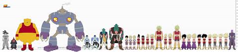 Maybe you would like to learn more about one of these? Dbr Team Universe 6 U6 By The Devils Corpse On Deviantart