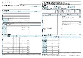 飲食店の開業資金調達 内装工事費の融資 補助金を獲得するための４つの戦術を公開 内装工事 店舗デザイン 設計の見積もり依頼 比較 アーキクラウド 事業計画書 工程表 資金