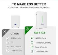 Deye ESS RW-F10.6 Low Voltage Storage Battery