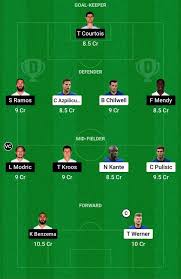 Best ⭐️chelsea vs real madrid⭐️ full match preview & analysis of this champions league game is made by experts. Vupgalchqnhjvm