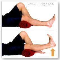 Pin On Knee Pain