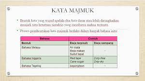 Tidak ada perpisahan yang tidak menyakitkan. Kata Majmuk Bahasa Melayu Tahun 6