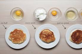 Cut into squares with a pizza cutter or cookie cutters. Here S The Ultimate Buttermilk Pancakes Recipe