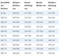 Die richtige hosengröße zu ermitteln, ist oft. Herren Ubergrossen Grossen Ratgeber
