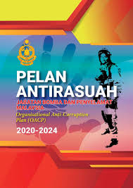 Pengurusan air pahang berhad, kuantan. Buku Pelan Anti Rasuah Jabatan Bomba Dan Penyelamat Malaysia Oacp 2020 2024 Flip Ebook Pages 51 68 Anyflip Anyflip