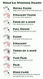 Casino Casinosonline Poker Http Www Bonusbrother Com Poker Casino