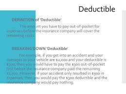 Deductibles can vary depending on coverage. Deductible Definition